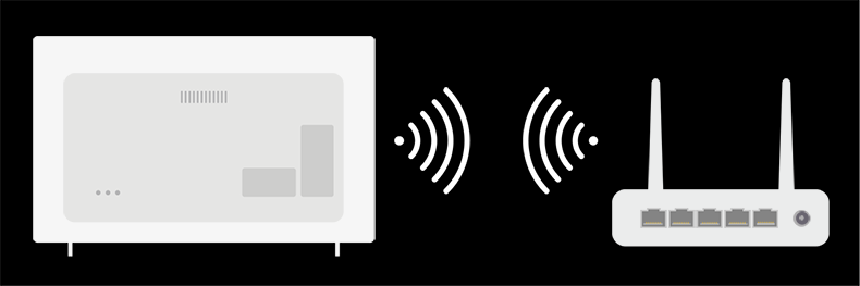 To connect wireless network
